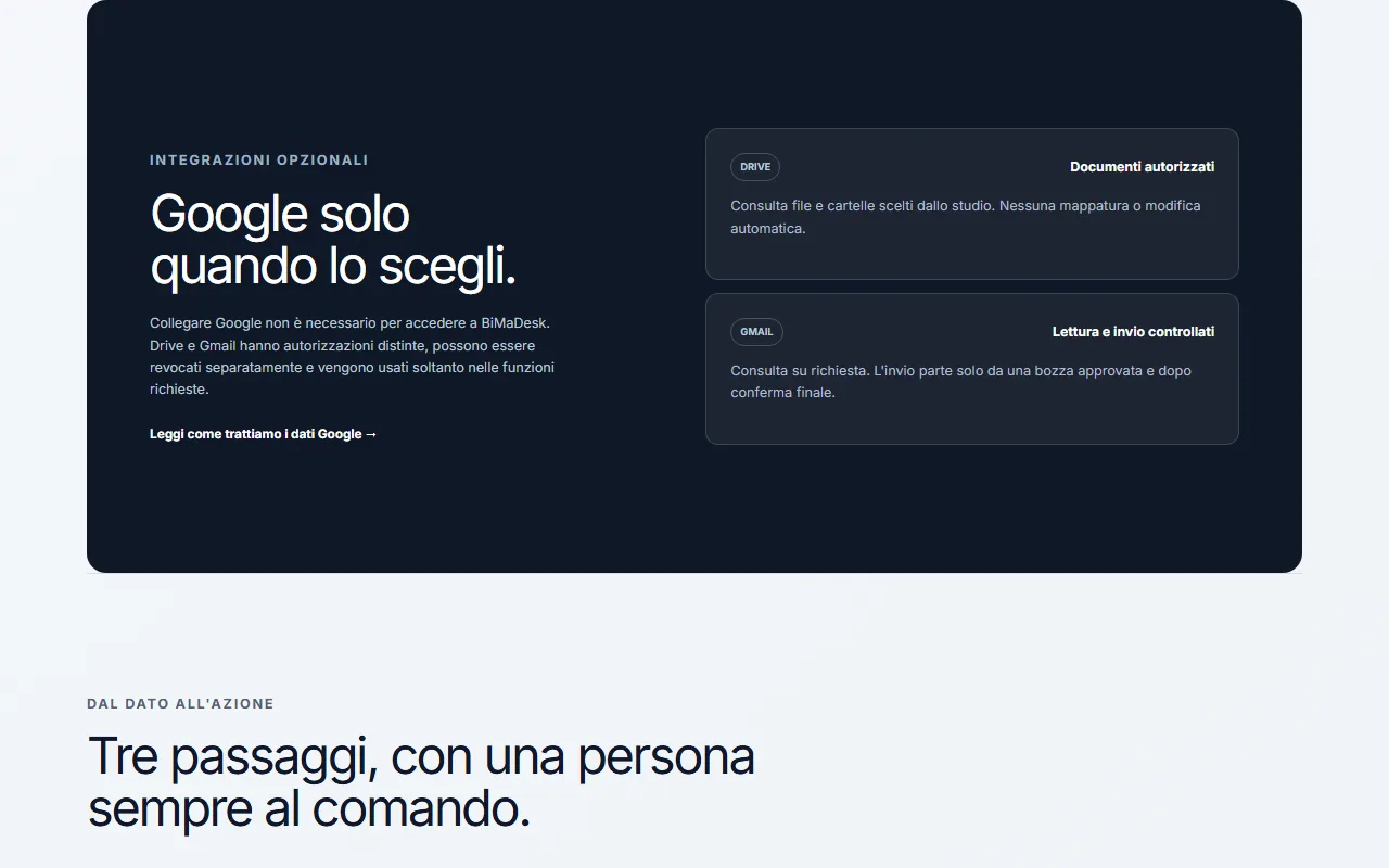 Sezione pubblica reale sulle integrazioni Google opzionali di BiMaDesk